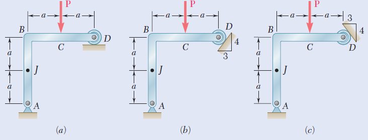 P.
P.
D
B
4
4
D
3
(a)
(b)
(c)
