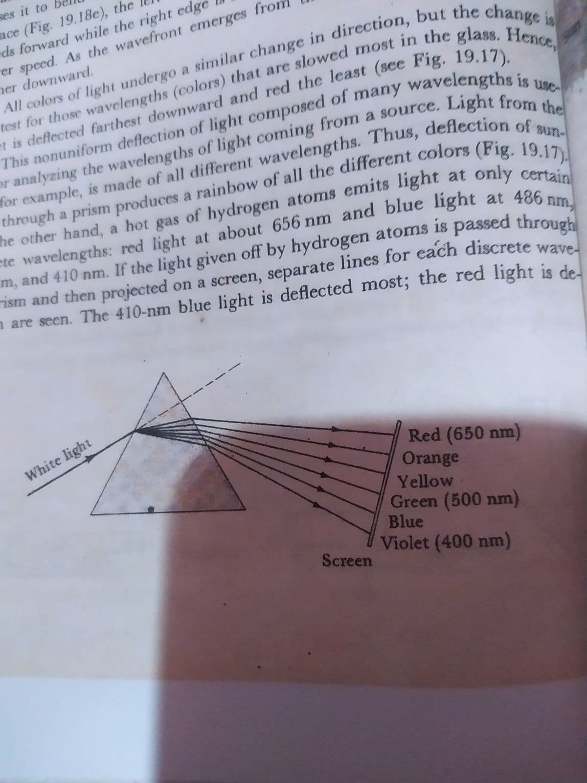 ses it to
ace (Fig. 19.18e), the
ds forward while the right edge
speed. As the wavefront emerges fr
her downward.
All colors of light undergo a similar change in direction, but the change is
test for those wavelengths (colors) that are slowed most in the glass. Hence,
et is deflected farthest downward and red the least (see Fig. 19.17).
This nonuniform deflection of light composed of many wavelengths is use
or analyzing the wavelengths of light coming from a source. Light from the
for example, is made of all different wavelengths. Thus, deflection of sun-
through a prism produces a rainbow of all the different colors (Fig. 19.17)
he other hand, a hot gas of hydrogen atoms emits light at only certain
te wavelengths: red light at about 656 nm and blue light at 486 nm,
m, and 410 nm. If the light given off by hydrogen atoms is passed through
ism and then projected on a screen, separate lines for each discrete wave-
are seen. The 410-nm blue light is deflected most; the red light is de-
White light
Screen
Red (650 nm)
Orange
Yellow
Green (500 nm)
Blue
Violet (400 nm)