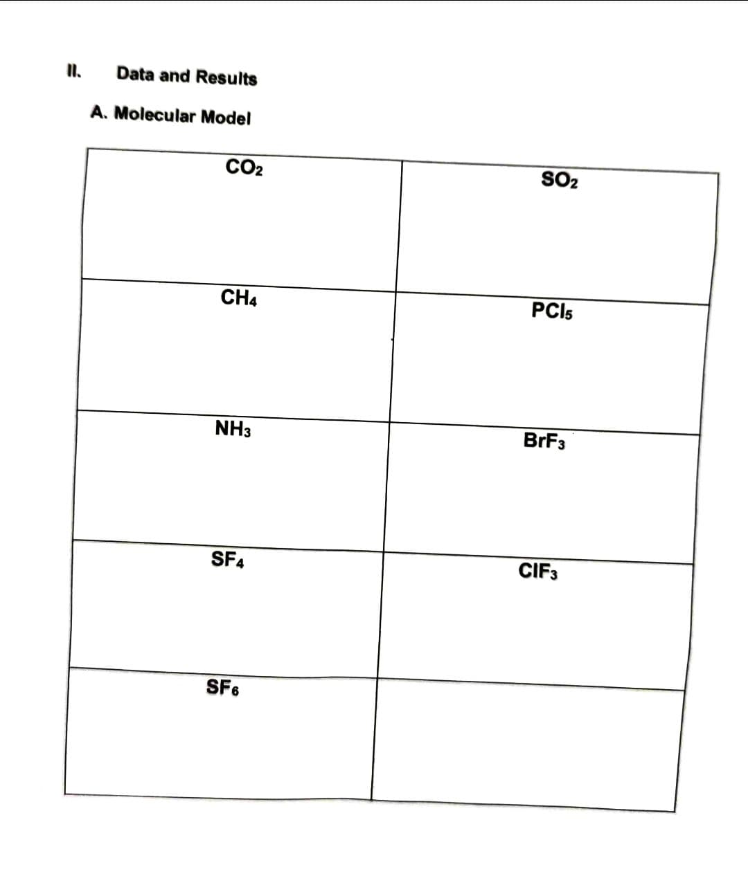 11. Data and Results
A. Molecular Model
CO₂
CH4
NH3
SF4
SF6
SO₂
PC15
BrF3
CIF3