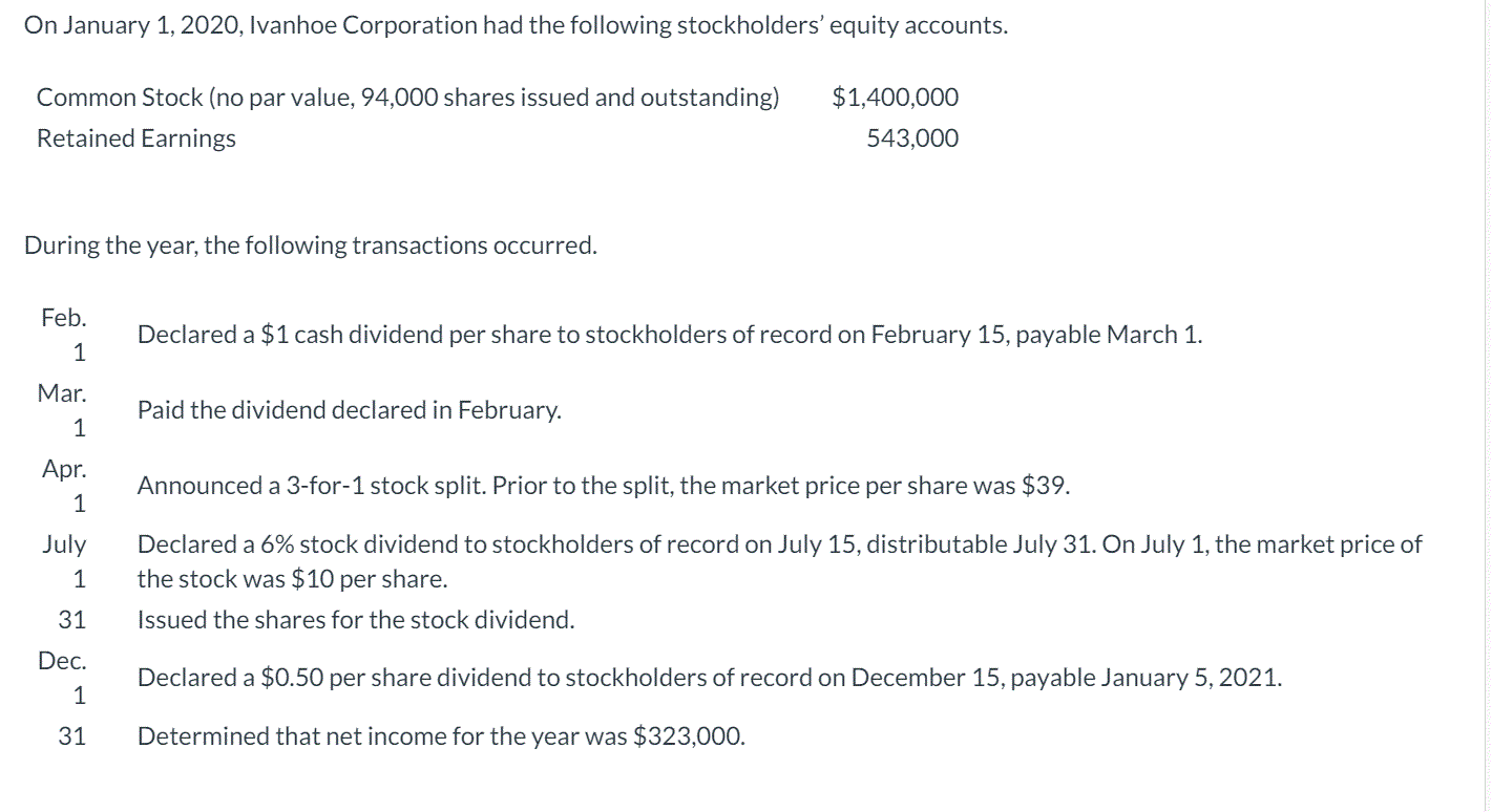 On January 1, 2020, Ivanhoe Corporation had the following stockholders' equity accounts.
Common Stock (no par value, 94,000 shares issued and outstanding)
$1,400,000
Retained Earnings
543,000
During the year, the following transactions occurred.
Feb.
Declared a $1 cash dividend per share to stockholders of record on February 15, payable March 1.
1
Mar.
Paid the dividend declared in February.
1
Apr.
Anı
unced a 3-for-1 stock split. Prior to the split, the mark
price per share was $39.
1
Declared a 6% stock dividend to stockholders of record on July 15, distributable July 31. On July 1, the market price of
the stock was $10 per share.
July
1
31
Issued the shares for the stock dividend.
Dec.
Declared a $0.50 per share dividend to stockholders of record on December 15, payable January 5, 2021.
1
31
Determined that net income for the year was $323,000.
