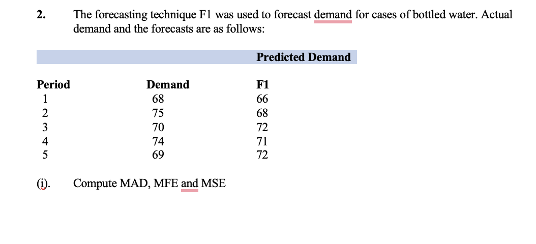 2.
Period
1
2
3
4
5
(1).
The forecasting technique F1 was used to forecast demand for cases of bottled water. Actual
demand and the forecasts are as follows:
Demand
68
75
70
74
69
Compute MAD, MFE and MSE
Predicted Demand
F1
66
68
72
71
72