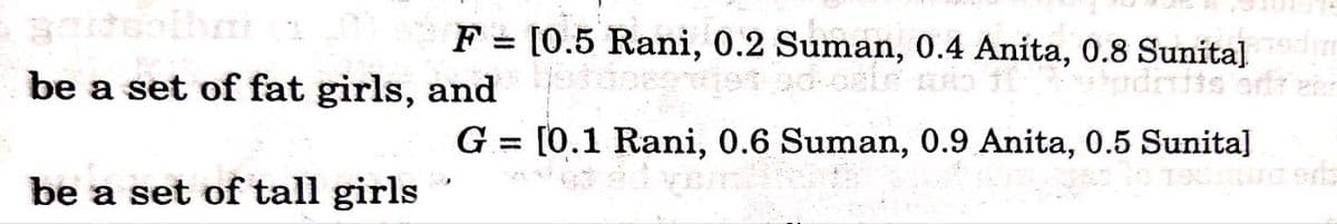 F = [0.5 Rani, 0.2 Suman, 0.4 Anita, 0.8 Sunita]
ad cale
be a set of fat girls, and
G = [0.1 Rani, 0.6 Suman, 0.9 Anita, 0.5 Sunita]
%3D
be a set of tall girls
