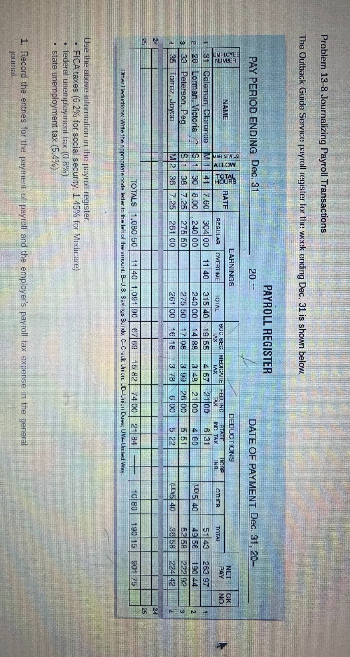 1.
co EMPLOYEE
NUMBER
-ALLOW.
TOTAL
HOURS
Problem 13-8 Journalizing Payroll Transactions
The Outback Guide Service payroll register for the week ending Dec. 31 is shown below.
PAYROLL REGISTER
PAY PERIOD ENDING Dec. 31
20 --
DATE OF PAYMENT Dec. 31 , 20-
EARNINGS
DEDUCTIONS
CK.
NO.
NET
NAME
RATE
80C. SEC. MEDICARE FED. INC.
TAX
8TATE
INC TAX
HOSP.
INS.
PAY
REGULAR
OVERTIME
TOTAL
TAX
TAX
OTHER
TOTAL
31 Coleman, Clarence M 1 41 7.60
28 Lorman, Victoria S 1 30 8.00
33 Peterson, Peg
35 Torrez, Joyce
6 31
21 00
21 00
3 99 26 00
304 00
315 40
51 43
49 56
52 58
36 58
11 40
19 55
457
263 97
240 00
275 50
261 00
240 00
4 80
190 44
222 92
224 42
2.
14 88
3 48
2.
S1 38 7.25
M2 36 7.25
275 50
261 00
5|51
5 22
3
17 08
3
4.
16 18
3 78
6 00
(LD)5 40
4.
24
24
25
25
TOTALS 1,080 50
11 40 1,091 90
67 69
15 82
74 00
21 84
10 80
190 15
901 75
Other Deductione: Write the appropriate code letter to the left of the amount: B-U.S. Savings Bonde; C-Credit Union: UD-Union Duee; UW-United Way.
Use the above information in the payroll register.
FICA taxes (6.2% for social security, 1.45% for Medicare)
• federal unemployment tax (0.8%)
• state unemployment tax (5.4%)
1. Record the entries for the payment of payroll and the employer's payroll tax expense in the general
journal.
