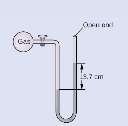 Open end
Gas
13.7 cm
