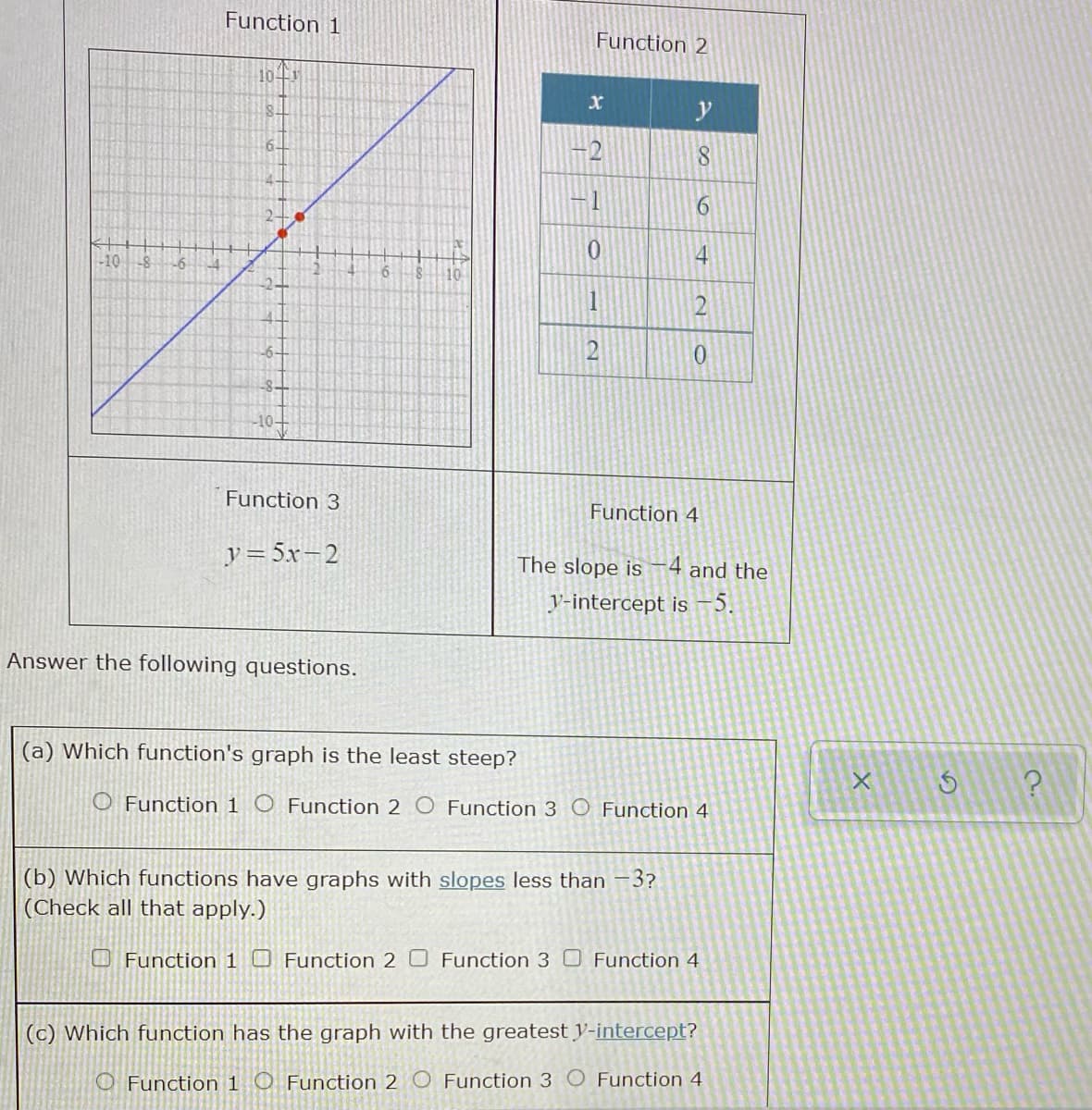 Function 1
Function 2
1041
y
6.
-2
1
-10
4
-8
-6
10
2
Function 3
Function 4
y = 5x-2
The slope is-4 and the
y-intercept is –5.
Answer the following questions.
(a) Which function's graph is the least steep?
O Function 1 O Function 2 O Function 3 O Function 4
(b) Which functions have graphs with slopes less than -3?
(Check all that apply.)
O Function 1 O Function 2 O Function 3 O Function 4
(c) Which function has the graph with the greatest y-intercept?
O Function 1 O Function 2 O Function 3 O Function 4
6.
