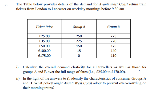 3.
The Table below provides details of the demand for Avanti West Coast return train
tickets from London to Lancaster on weekday mornings before 9.30 am.
Ticket Price
Group A
Group B
£25.00
250
225
£35.00
225
220
£50.00
150
175
£100.00
15
140
£175.00
110
i) Calculate the overall demand elasticity for all travellers as well as those for
groups A and B over the full range of fares (i.e., £25.00 to £170.00).
ii) In the light of the answers to i), identify the characteristics of consumer Groups A
and B. What policy ought Avanti West Coast adopt to prevent over-crowding on
their morning trains?
