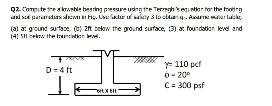 Q2. Compute the allowable bearing pressure using the Terzaghi's equation for the footing
and soil parameters shown in Fig. Use factor of safety 3 to obtain qa. Assume water table;
(a) at ground surface, (b) 2ft below the ground surface, (3) at foundation level and
(4) 5ft below the foundation level.
Y= 110 pcf
O = 20°
C = 300 psf
D = 4 ft
%3D
6ft X 6ft
