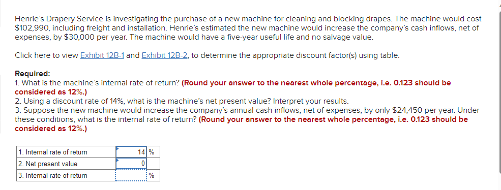 Henrie's Drapery Service is investigating the purchase of a new machine for cleaning and blocking drapes. The machine would cost
$102,990, including freight and installation. Henrie's estimated the new machine would increase the company's cash inflows, net of
expenses, by $30,000 per year. The machine would have a five-year useful life and no salvage value.
Click here to view Exhibit 12B-1 and Exhibit 12B-2, to determine the appropriate discount factor(s) using table.
Required:
1. What is the machine's internal rate of return? (Round your answer to the nearest whole percentage, i.e. 0.123 should be
considered as 12%.)
2. Using a discount rate of 14%, what is the machine's net present value? Interpret your results.
3. Suppose the new machine would increase the company's annual cash inflows, net of expenses, by only $24,450 per year. Under
these conditions, what is the internal rate of return? (Round your answer to the nearest whole percentage, i.e. 0.123 should be
considered as 12%.)
1. Internal rate of return
2. Net present value
3. Internal rate of return
14%
0
%