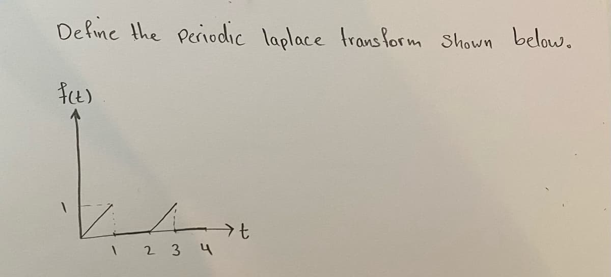 Define the Periodic laplace trans form Shown below.
I 2 3 4
