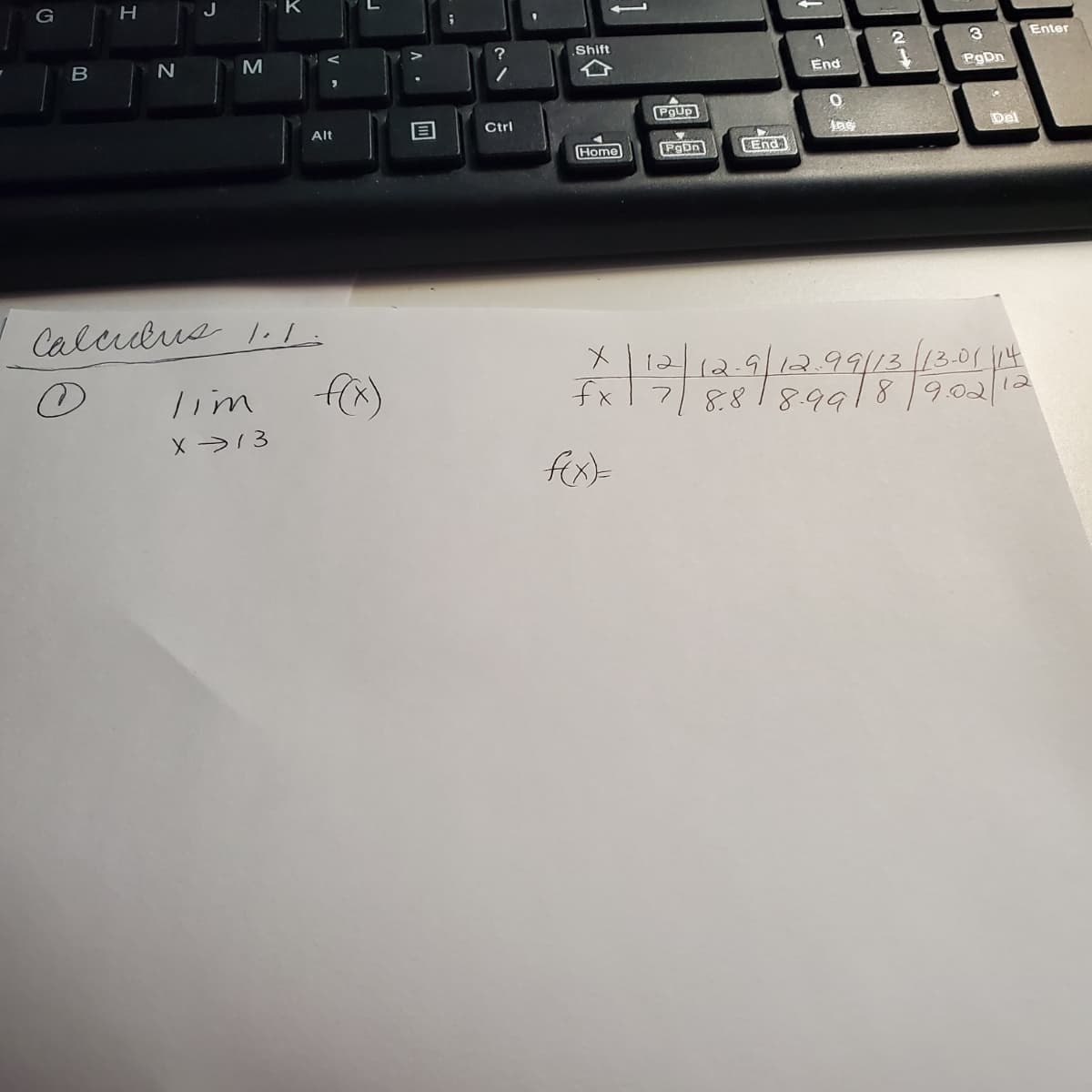 G
J
K
3
Enter
?
Shift
End
PgDn
Pgup
Alt
Ctrl
Del
Home
End
Calcudus 1.1.
12.9/12.9911313.0114
8.818.99/819.02|1
12
lim
fx
fex-
