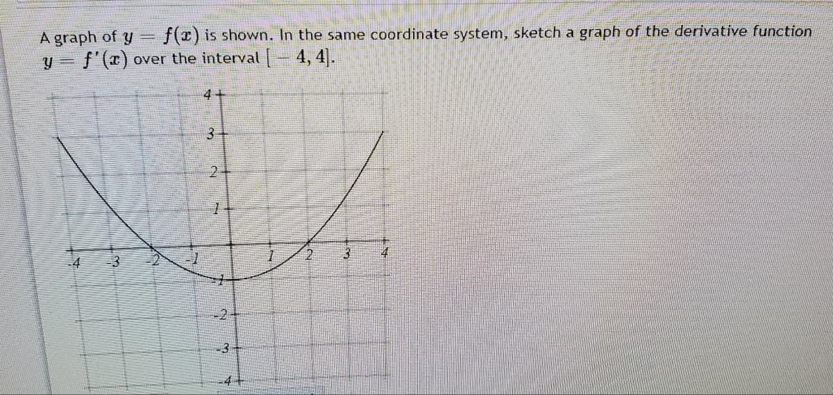 f(r) is shown. In the same coordinate system, sketch a graph of the derivative function
A graph of y
y = f'(x) over the interval – 4, 4].
4.
3-
2.
-4
-2
-3
-4-
