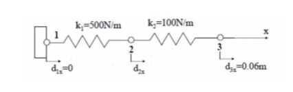 k,=100N/m
k,=500N/m
3
d,=0.06m
