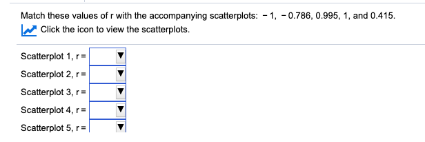 ### Educational Content on Correlation Coefficients and Scatterplots

#### Matching Correlation Coefficients with Scatterplots

Correlation coefficients (denoted as \( r \)) describe the direction and strength of a linear relationship between two variables on a scatterplot. The values of \( r \) can range from -1 to 1. Here is an activity to help you understand how different values of \( r \) correspond to scatterplots.

#### Instructions:
**Task:** Match the given values of \( r \) with the appropriate scatterplots. 

Given values of \( r \):
- -1
- -0.786
- 0.995
- 1
- 0.415

1. **Scatterplot 1, \( r = \)** [Dropdown Menu]
2. **Scatterplot 2, \( r = \)** [Dropdown Menu]
3. **Scatterplot 3, \( r = \)** [Dropdown Menu]
4. **Scatterplot 4, \( r = \)** [Dropdown Menu]
5. **Scatterplot 5, \( r = \)** [Dropdown Menu]

To complete this task, click the icon to view the scatterplots. Based on your understanding of correlation:

- **\( r = 1 \)**: This represents a perfect positive linear relationship where all data points lie exactly on a straight line with a positive slope.
- **\( r = -1 \)**: This represents a perfect negative linear relationship where all data points lie exactly on a straight line with a negative slope.
- **\( r = 0.995 \)**: This represents a strong positive linear relationship where data points are very close to a straight line with a positive slope.
- **\( r = -0.786 \)**: This represents a moderately strong negative linear relationship.
- **\( r = 0.415 \)**: This represents a weak positive linear relationship where the data points are somewhat scattered around a line with a positive slope.

**Graphical Representation:**
Unfortunately, the scatterplots themselves are not included in this text. To match the \( r \) values effectively, observe the scatterplots and note the general direction (positive or negative) and the degree of clustering around a line (strong, moderate, or weak). 

By understanding these concepts, students can better grasp how to interpret scatterplots and the relationships between variables.