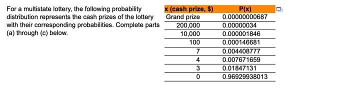 (cash prize, $)
Grand prize
200,000
10,000
100
P(x)
For a multistate lottery, the following probability
distribution represents the cash prizes of the lottery
with their corresponding probabilities. Complete parts
(a) through (c) below.
0.00000000687
0.00000034
0.000001846
0.000146681
7
0.004408777
4
0.007671659
0.01847131
0.96929938013
3
