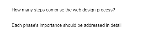 How many steps comprise the web design process?
Each phase's importance should be addressed in detail.