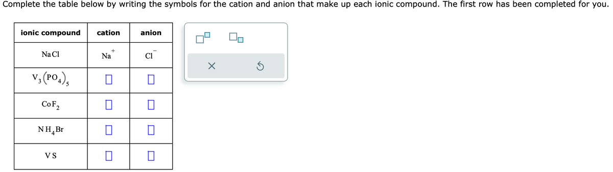 Complete the table below by writing the symbols for the cation and anion that make up each ionic compound. The first row has been completed for you.
ionic compound
Na Cl
V₂ (PO4)₂
CoF₂
NH Br
VS
cation
Na
+
□
0
0
anion
C1
0
0
0
0
×
S