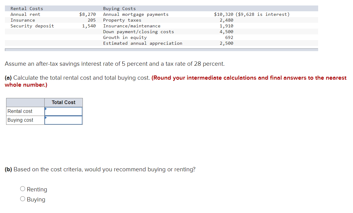 Rental Costs
Buying Costs
Annual mortgage payments
Property taxes
Insurance/maintenance
$8,270
205
$10,320 ($9,628 is interest)
2,480
1,910
4,500
Annual rent
Insurance
Security deposit
1,540
Down payment/closing costs
Growth in equity
Estimated annual appreciation
692
2,500
Assume an after-tax savings interest rate of 5 percent and a tax rate of 28 percent.
(a) Calculate the total rental cost and total buying cost. (Round your intermediate calculations and final answers to the nearest
whole number.)
Total Cost
Rental cost
Buying cost
(b) Based on the cost criteria, would you recommend buying or renting?
Renting
Buying
