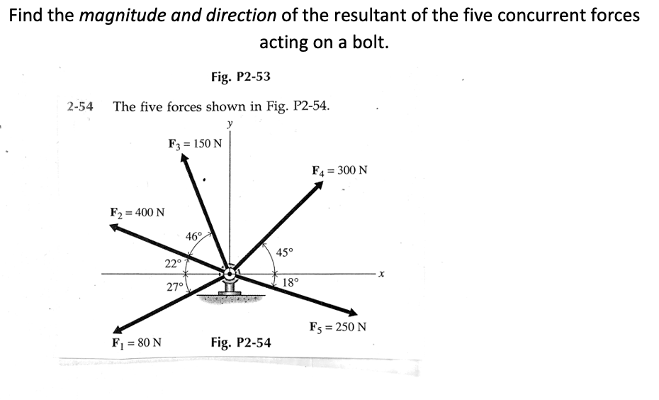 ### Finding the Magnitude and Direction of the Resultant of Five Concurrent Forces

#### Problem Statement
Find the magnitude and direction of the resultant of the five concurrent forces acting on a bolt.

#### Diagram Analysis
![Five concurrent forces acting on a bolt](Fig. P2-54)

In the diagram (Fig. P2-54), five forces act on a bolt at various angles. The forces and their respective angles from the horizontal axis are as follows:

- **Force F1:**
  - Magnitude: 80 N
  - Angle: 27° below the negative x-axis

- **Force F2:**
  - Magnitude: 400 N
  - Angle: 22° below the negative x-axis

- **Force F3:**
  - Magnitude: 150 N
  - Angle: 46° above the negative y-axis

- **Force F4:**
  - Magnitude: 300 N
  - Angle: 45° above the positive x-axis

- **Force F5:**
  - Magnitude: 250 N
  - Angle: 18° below the positive x-axis

These forces create various directional components that need to be resolved into x and y components to find the resultant force.

### Method to Find Resultant Force

1. **Resolve all forces into x and y components:**
   - For each force \( F_i \):
     - \( F_{ix} = F_i \cos(\theta_i) \)
     - \( F_{iy} = F_i \sin(\theta_i) \)
   where \( \theta_i \) is the angle the force makes with the horizontal axis.

2. **Summing Components:**
   - Sum all the x-components to get the total x-component \( F_{Rx} \):
     \[
     F_{Rx} = \sum (F_{ix})
     \]
   - Sum all the y-components to get the total y-component \( F_{Ry} \):
     \[
     F_{Ry} = \sum (F_{iy})
     \]

3. **Calculate Magnitude of Resultant Force:**
   \[
   F_R = \sqrt{F_{Rx}^2 + F_{Ry}^2}
   \]

4. **Find Direction of Resultant Force:**
   - The angle \( \theta_R \) can be found using:
     \[
