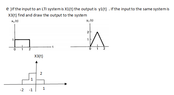 e )if the inputto an LTI system is X1(t) the output is y1(t) . If the input to the same system is
X3(t) find and draw the output to the system
x, (t)
Y, (t)
1
0 1
0 1 2
X3(t)
-2
-1
1.
