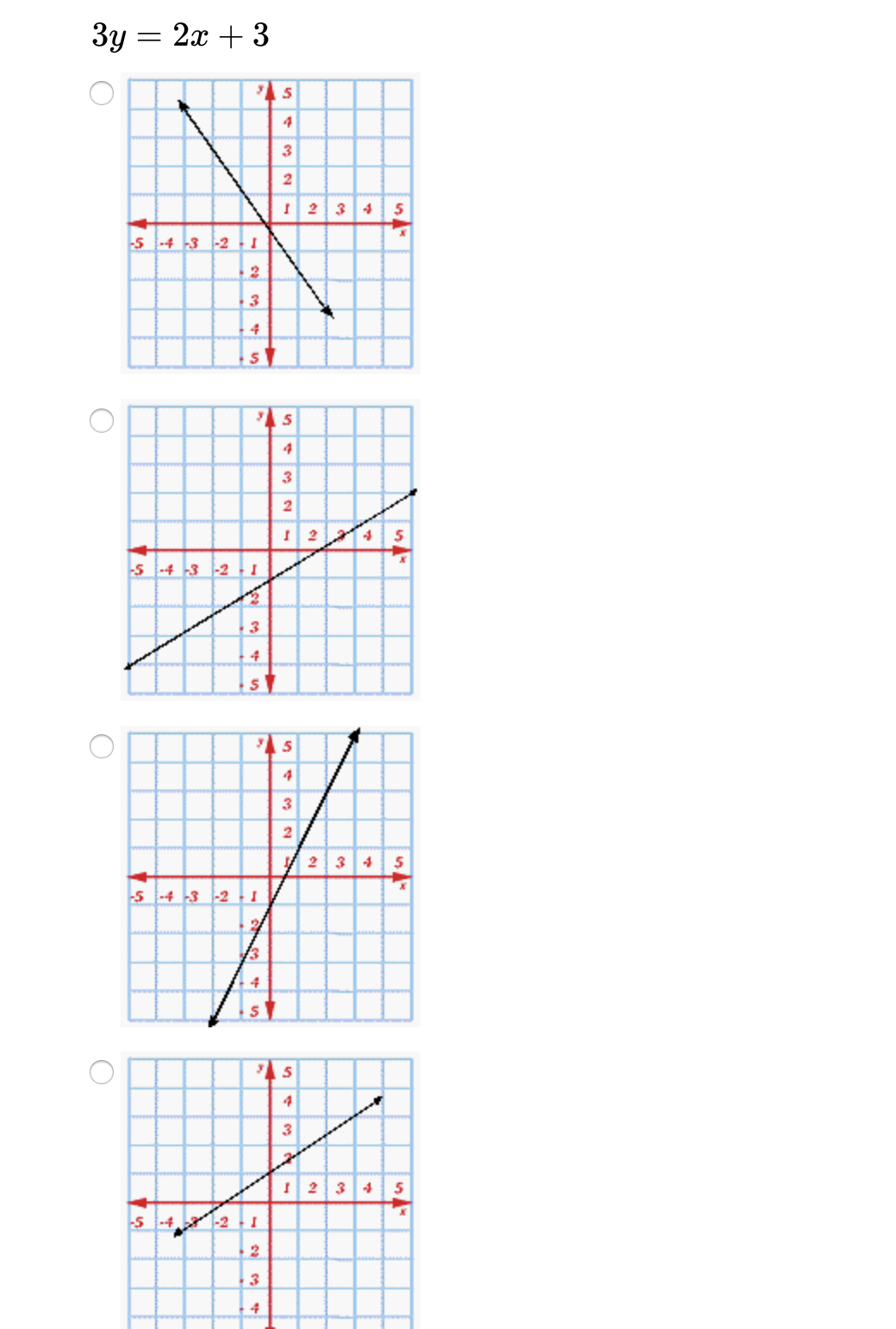 3y = 2x + 3
234
s -4 -3 -2 · I
2
4
4
-s -4 -3 -2 - I
4
A 2 34
-s -4 -3 -2 - I
3
+ 4
I 234
-5
-2 1
2
