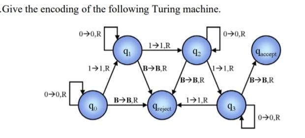 Give the encoding of the following Turing machine.
0>0,R
00,R
Lnccept
1-1,R
\B>B,R
1,R
B B,R
B→B.R
0>0,R
B>B,R
1→1,R
Ireject
43
00,R
