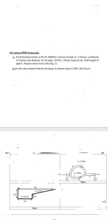 QLAnener ONESection nt.
L For horizontul system, if (Pi-P-SKKPa), velocity for pipe A-2 Snsec, cuefficient
of friction and diameter for all pipes (0.023), (1km) respectively. Find lemgth of
pipe C. Neglect minor lonses (See Fig. 2).
LFor the open chunnel finid the dischurge if chunnel skipe (1/200). (See Fig. 3),
L-130m
Fig2
Tim
Fig
