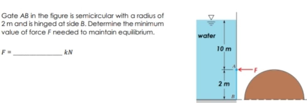 Gate AB in the figure is semicircular with a radius of
2m and is hinged at side B. Determine the minimum
value of force F needed to maintain equilibrium.
water
10 m
F =
kN
F
2 m
B
