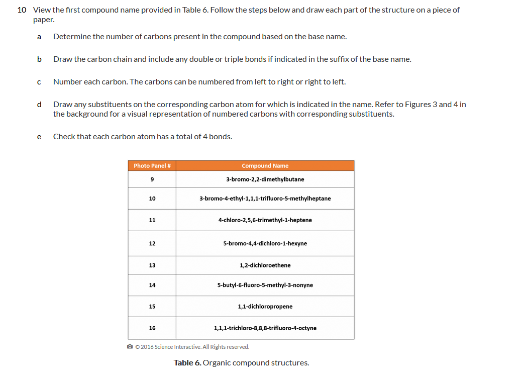 10 View the first compound name provided in Table 6. Follow the steps below and draw each part of the structure on a piece of
рaper.
a
Determine the number of carbons present in the compound based on the base name.
b
Draw the carbon chain and include any double or triple bonds if indicated in the suffix of the base name.
Number each carbon. The carbons can be numbered from left to right or right to left.
d
Draw any substituents on the corresponding carbon atom for which is indicated in the name. Refer to Figures 3 and 4 in
the background for a visual representation of numbered carbons with corresponding substituents.
e
Check that each carbon atom has a total of 4 bonds.
Photo Panel #
Compound Name
9
3-bromo-2,2-dimethylbutane
10
3-bromo-4-ethyl-1,1,1-trifluoro-5-methylheptane
11
4-chloro-2,5,6-trimethyl-1-heptene
12
5-bromo-4,4-dichloro-1-hexyne
13
1,2-dichloroethene
14
5-butyl-6-fluoro-5-methyl-3-nonyne
15
1,1-dichloropropene
16
1,1,1-trichloro-8,8,8-trifluoro-4-octyne
O 0 2016 Science Interactive. All Rights reserved.
Table 6. Organic compound structures.
