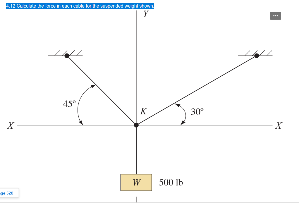 4.12 Calculate the force in each cable for the suspended weight shown.
Y
...
45°
K
30°
X
X
W
500 lb
ge 520
