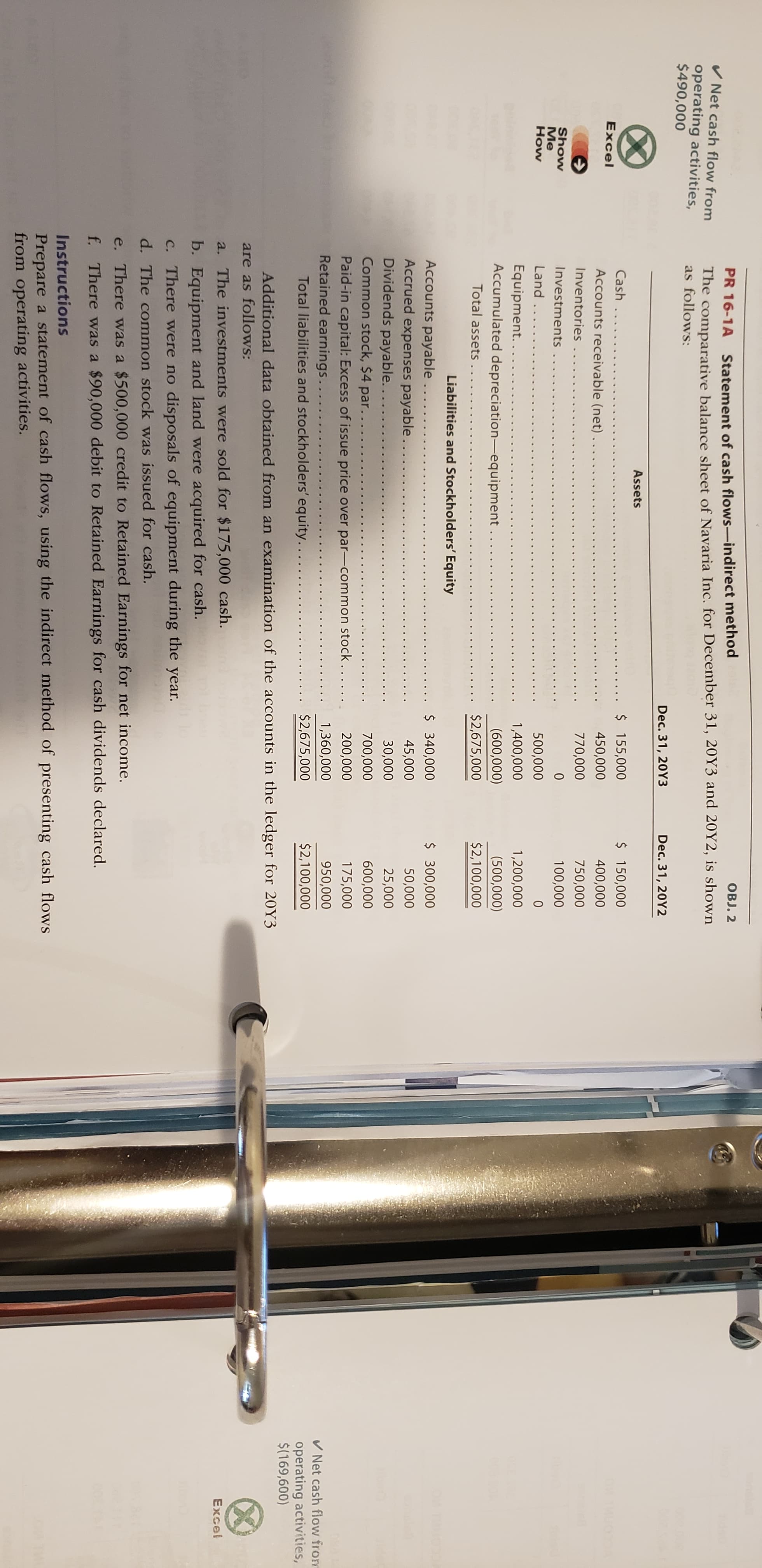 ОВЛ. 2
PR 16-1A
Statement of cash flows--indirect method
V Net cash flow from
operating activities,
$490,000
The comparative balance sheet of Navaria Inc. for December 31, 20Y3 and 20Y2, is shown
as follows:
Dec. 31, 20Y3
Dec. 31, 20Y2
Assets
Cash
$ 155,000
$ 150,000
... ..
Excel
Accounts receivable (net)..
450,000
400,000
Inventories
770,000
750,000
100,000
Show
Me
How
Investments
Land ....
500,000
Equipment..
1,400,000
1,200,000
Accumulated depreciation-equipment
(600,000)
(500,000)
Total assets
$2,675,000
$2,100,000
Liabilities and Stockholders' Equity
Accounts payable ...
$ 340,000
$ 300,000
45,000
50,000
Accrued expenses payable.
Dividends payable.....
Common stock, $4 par...
30,000
25,000
700,000
600,000
Paid-in capital: Excess of issue price over par-common stock.....
200,000
175,000
1,360,000
950,000
V Net cash flow from
operating activities,
$(169,600)
Retained earnings......
Total liabilities and stockholders' equity....
$2,675,000
$2,100,000
Additional data obtained from an examination of the accounts in the ledger for 20Y3
are as follows:
Excel
a. The investments were sold for $175,000 cash.
b. Equipment and land were acquired for cash.
c. There were no disposals of equipment during the year.
d. The common stock was issued for cash.
e. There was a $500,000 credit to Retained Earnings for net income.
f. There was a $90,000 debit to Retained Earnings for cash dividends declared.
Instructions
Prepare a statement of cash flows, using the indirect method of presenting cash flows
from operating activities.
