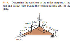 F4-8. Determine the reactions at the roller support A, the
ball-and-socket joint D, and the tension in cable BC for the
plate.
02m
600 N
900 N
0.5 m
F03m
a1 m
