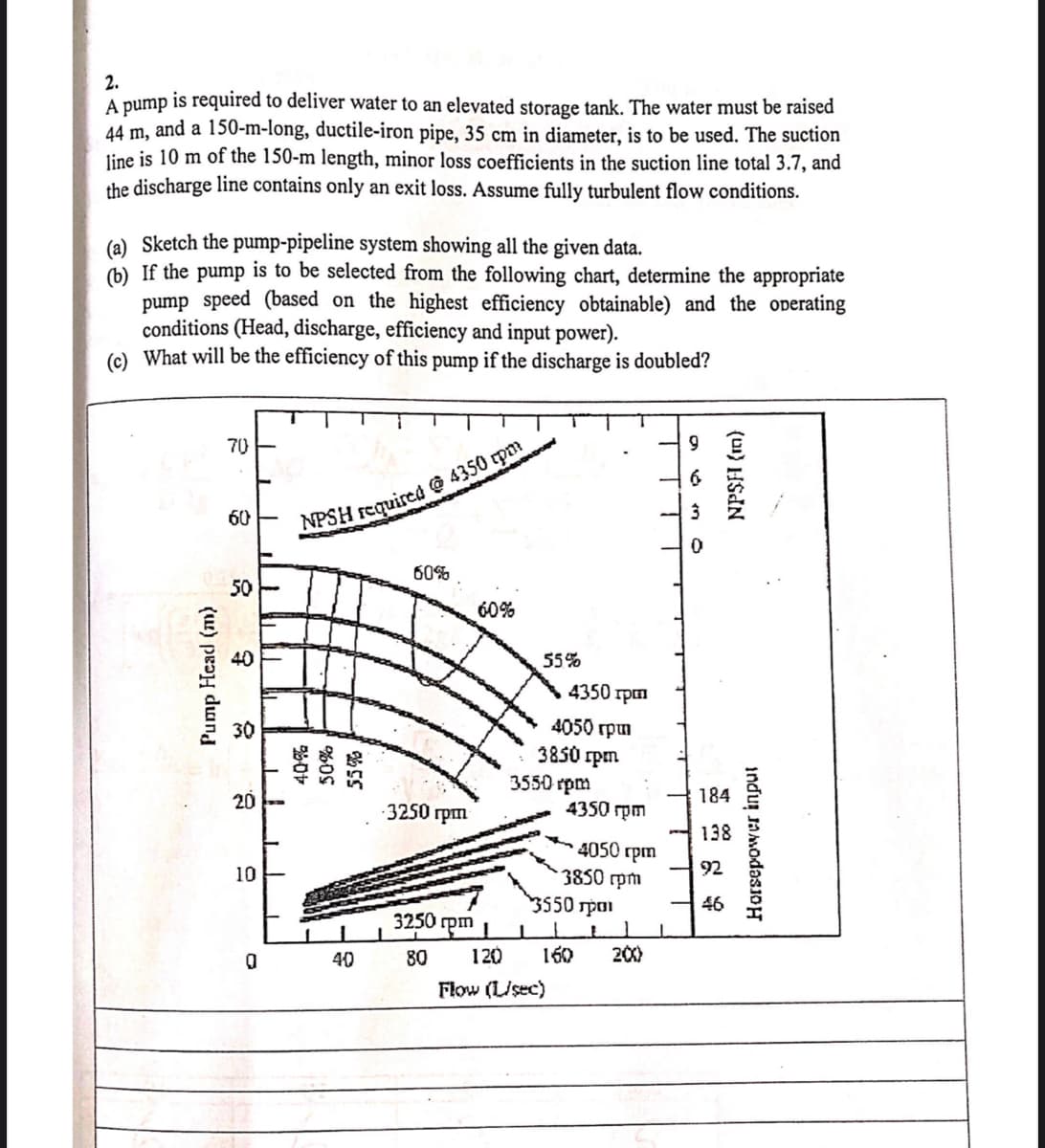 2.
A pump is required to deliver water to an elevated storage tank. The water must be raised
44 m, and a 150-m-long, ductile-iron pipe, 35 cm in diameter, is to be used. The suction
line is 10 m of the 150-m length, minor loss coefficients in the suction line total 3.7, and
the discharge line contains only an exit loss. Assume fully turbulent flow conditions.
(a) Sketch the pump-pipeline system showing all the given data.
(b) If the pump is to be selected from the following chart, determine the appropriate
pump speed (based on the highest efficiency obtainable) and the operating
conditions (Head, discharge, efficiency and input power).
(c) What will be the efficiency of this pump if the discharge is doubled?
70
60
60%
50
60%
40
55%
4350 rpm
4050 rpm
3850 rpm
3550 rpm
4350 rpm
30
20
184
3250 rpm
138
4050 rpm
3850 rpm
10
92
3550 rpo
46
3250 rpm
40
80
120
160
20)
Flow (L/sec)
induț amodasiH
(u) HSIN
%0S
Pump Head (m)
