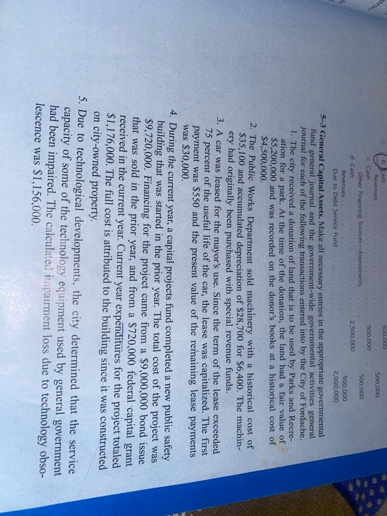 Struc
500,000
b. Cash
Revenues
500,000
c. Cash
500,000
Other Financing Sources-Assessments
500,000
d. Cash
2,500,000
Revenues
500,000
Due to Debt Service Fund
2,000,000
5-3 General Capital Assets. Make all necessary entries in the appropriate governmental
fund general journal and the government-wide governmental activities general
journal for each of the following transactions entered into by the City of Fordache.
1. The city received a donation of land that is to be used by Parks and Recre-
ation for a park. At the time of the donation, the land had a fair value of
$5,200,000 and was recorded on the donor's books at a historical cost of
$4,500,000.
2. The Public Works Department sold machinery with a historical cost of
$35,100 and accumulated depreciation of $28,700 for $6,400. The machin-
ery had originally been purchased with special revenue funds.
3. A car was leased for the mayor's use. Since the term of the lease exceeded
75 percent of the useful life of the car, the lease was capitalized. The first
payment was $550 and the present value of the remaining lease payments
was $30,000.
4. During the current year, a capital projects fund completed a new public safety
building that was started in the prior year. The total cost of the project was
$9,720,000. Financing for the project came from a $9,000,000 bond issue
that was sold in the prior year, and from a $720,000 federal capital grant
received in the current year. Current year expenditures for the project totaled
$1,176,000. The full cost is attributed to the building since it was constructed
on city-owned property.
5. Due to technological developments, the city determined that the service
capacity of some of the technology equipment used by general government
had been impaired. The calculated impairment loss due to technology obso-
lescence was $1,156,000.