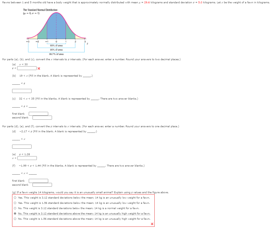 Fawns between 1 and 5 months old have a body weight that is approximately normally distributed with mean u = 29.6 kilograms and standard deviation o = 5.0 kilograms. Let x be the weight of a fawn in kilograms.
The Standard Normal Distribution
u = 0, o = 1)
-2
3
68% of area
95% of area
99.7% of area
For parts (a), (b), and (c), convert the x intervals to z intervals. (For each answer, enter a number. Round your answers to two decimal places.)
(a) x< 30
1x
(b) 19 < x (Fill in the blank. A blank is represented by )
(c) 32 < x < 35 (Fill in the blanks. A blank is represented by There are two answer blanks.)
first blank
second blank
For parts (d), (e), and (f), convert the z intervals to x intervals. (For each answer, enter a number. Round your answers to one decimal place.)
(d) -2.17 < z (Fill in the blank. A blank is represented by )
(e)
z< 1.28
(f)
-1.99 < z< 1.44 (Fill in the blanks. A blank is represented by
There are two answer blanks.)
first blank
second blank
(g) If a fawn weighs 14 kilograms, would you say it is an unusually small animal? Explain using z values and the figure above.
O Yes. This weight is 3.12 standard deviations below the mean; 14 kg is an unusually lovw weight for a fawn.
O Yes. This wreight is 1.56 standard deviations below the mean; 14 kg is an unusually low weight for a fawn.
O No. This weight is 3.12 standard deviations below the mean; 14 kg is a normal weight for a fawn.
O No. This weight is 3.12 standard deviations above the mean; 14 kg is an unusually high weight for a fawn.
O No. This weight is 1.56 standard deviations above the mean; 14 kg is an unusually high weight for a fawn.
