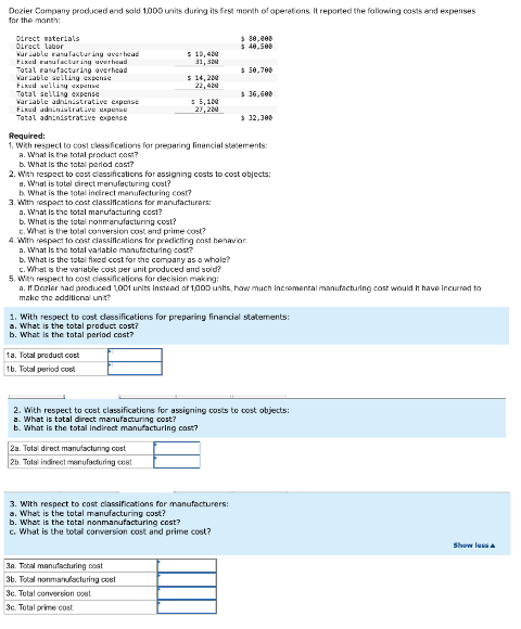 Dozier Company produced and sold 1,000 units during its first month of operations. It reported the following costs and expenses
for the month:
Direct materials
Direct labor
Variable manufacturing overhead
Fixed manufacturing overhead
Total manufacturing overhead
Variable selling expense
Fixed selling expense
Total selling expense
Variable administrative expense
Fixed administrative expense
Total administrative expense
$ 19,420
31, 320
$14,200
22,420
1a. Total product cost
1b. Total period cost
s 5,100
27,280
2a. Total direct manufacturing cost
2b. Total indirect manufacturing cost
$ 30,000
$ 40,500
Required:
1. With respect to cost classifications for preparing financial statements:
a. What is the total product cost?
b. What is the total period cost?
2. With respect to cost classifications for assigning costs to cost objects:
a. What is total direct manufacturing cost?
b. What is the total indirect manufacturing cost?
3. With respect to cost classifications for manufacturers:
$ 50,708
a. What is the total manufacturing cost?
b. What is the total nonmanufacturing cost?
c. What is the total conversion cost and prime cost?
4. With respect to cost classifications for predicting cost behavion
a. What is the total variable manufacturing cost?
b. What is the total fixed cost for the company as a whole?
c. What is the variable cost per unit produced and sold?
5. With respect to cost classifications for decision making:
3a. Total manufacturing coat
3b. Totalnommanufacturing cost
3c. Total conversion cost
3c. Total prime cost
$36,600
a. If Dozier had produced 1001 units instead of 1,000 units, how much incremental manufacturing cost would it have incurred to
make the additional unit?
$ 32,306
1. With respect to cost classifications for preparing financial statements:
a. What is the total product cost?
b. What is the total period cost?
3. With respect to cost classifications for manufacturers:
a. What is the total manufacturing cost?
b. What is the total nonmanufacturing cost?
C. What is the total conversion cost and prime cost?
2. With respect to cost classifications for assigning costs to cost objects:
a. What is total direct manufacturing cost?
b. What is the total indirect manufacturing cost?
Show less A