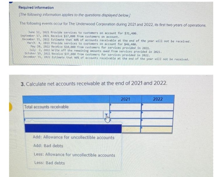 Required information
[The following information applies to the questions displayed below]
The following events occur for The Underwood Corporation during 2021 and 2022, its first two years of operations.
June 12, 2021 Provide services to customers on account for $31,400.
September 17, 2021 Receive $17,000 from customers on account.
December 31, 2021 Estimate that 40% of accounts receivable at the end of the year will not be received.
March 4, 2022 Provide services to customers on account for $46,400.
May 20, 2022 Receive $10,000 from customers for services provided in 2021.
July 2, 2022 write off the remaining amounts owed from services provided in 2021.
October 19, 2022 Receive $37,000 from customers for services provided in 2022.
December 31, 2022 Estimate that 40% of accounts receivable at the end of the year will not be received.
3. Calculate net accounts receivable at the end of 2021 and 2022.
Total accounts receivable
Add: Allowance for uncollectible accounts
Add: Bad debts
Less: Allowance for uncollectible accounts
Less: Bad debts
2021
2022