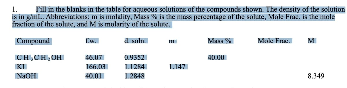 1. Fill in the blanks in the table for aqueous solutions of the compounds shown. The density of the solution
is in g/mL. Abbreviations: m is molality, Mass % is the mass percentage of the solute, Mole Frac. is the mole
fraction of the solute, and M is molarity of the solute.
Compound
f.w.
d. soln.
CH3CH₂OH
KI
NaOH
46.07
166.03
40.01
0.9352
1.1284
1.2848
m
1.147
Mass %
40.00
Mole Frac.
M
8.349