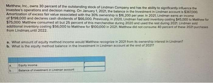 Matthew, Inc., owns 30 percent of the outstanding stock of Lindman Company and has the ability to significantly influence the
investee's operations and decision making. On January 1, 2021, the balance in the Investment in Lindman account is $367,000.
Amortization of excess fair value associated with the 30% ownership is $16,200 per year. In 2021, Lindman earns an income
of $198,000 and declares cash dividends of $66,000. Previously, in 2020, Lindman had sold inventory costing $45,000 to Matthew for
$75,000. Matthew consumed all but 25 percent of this merchandise during 2020 and used the rest during 2021. Lindman sold
additional inventory costing $56,000 to Matthew for $100,000 in 2021. Matthew did not consume 40 percent of these 2021 purchases
from Lindman, until 2022.
a. What amount of equity method income would Matthew recognize in 2021 from its ownership interest in Lindman?
b. What is the equity method balance in the Investment in Lindman account at the end of 2021?
a
b.
Equity income
Balance of investment in Lindman account