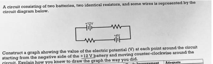 A circuit consisting of two batteries, two identical resistors, and some wires is represented by the
circuit diagram below.
f!!!
Construct a graph showing the value of the electric potential (V) at each point around the circuit
starting from the negative side of the +12 V battery and moving counter-clockwise around the
circuit. Explain how you knew to draw the graph the way you did. Improvement Adequate