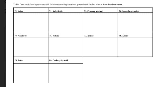 71-80. Draw the following structure with their coresponding functional groups inside the box with at least 4 carbon stoms.
71. Ether
72. Anhydride
73. Primary alcohol
74. Secondary akohol
75. Aldehyde
76. Ketone
77. Amine
78. Amide
so. Carboxylik Acid
19. Ester

