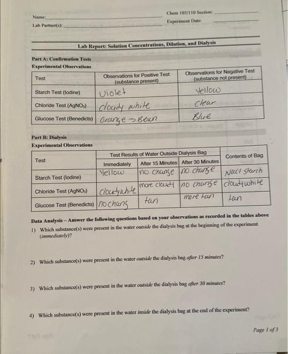 Name:
Lab Partner(s):
Part A: Confirmation Tests
Experimental Observations
Test
Lab Report: Solution Concentrations, Dilution, and Dialysis
Starch Test (lodine)
Violet
Chloride Test (AgNO₂)
cloudy white
Glucose Test (Benedicts) Grange → Brown
Part B: Dialysis
Experimental Observations
Test
Starch Test (lodine)
Chloride Test (AgNO₂)
Glucose Test (Benedicts)
Chem 105/110 Section:
Experiment Date:
Observations for Positive Test
(substance present)
Yellow
Observations for Negative Test
(substance not present)
Yellow
Clear
Blue
Test Results of Water Outside Dialysis Bag
Immediately
Contents of Bag
After 15 Minutes After 30 Minutes
no change
NUCI Starch
no change
more cloudy no change cloud white
tan
more tun
tan
Cloudy white
no chang
Data Analysis - Answer the following questions based on your observations as recorded in the tables above
1) Which substance(s) were present in the water outside the dialysis bag at the beginning of the experiment
(immediately)?
2) Which substance(s) were present in the water outside the dialysis bag after 15 minutes?
3) Which substance(s) were present in the water outside the dialysis bag after 30 minutes?
4) Which substance(s) were present in the water inside the dialysis bag at the end of the experiment?
Page 1 of 3