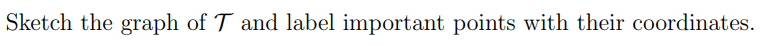 Sketch the graph of T and label important points with their coordinates.
