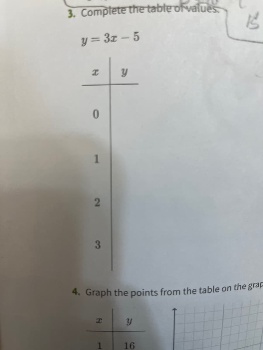 3. Complete the table of values
y = 3x - 5
I
0
1
2
3
y
8
4. Graph the points from the table on the grap
Y
B
1 16