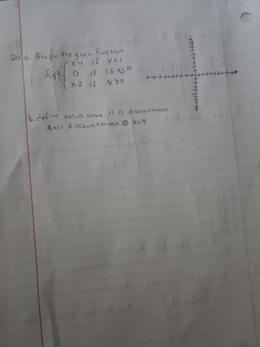 20 a. Graph the given function
X-1 if X²1
if 1<x<4
X>4
X-2 if
b. define values where it is discontinuous
Ans: discountinuous @ X= 4
12