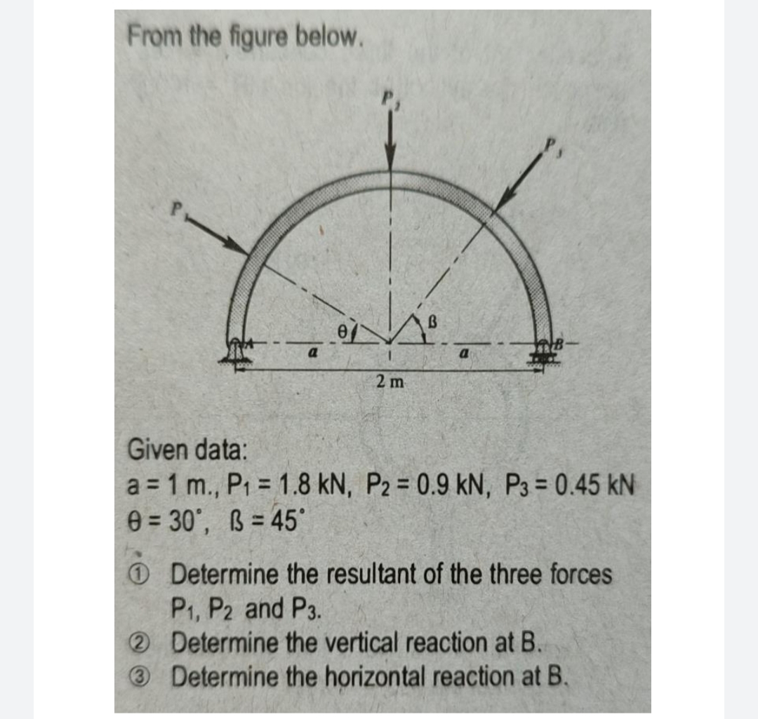 From the figure below.
a
2 m
a
Given data:
a = 1 m., P₁ = 1.8 kN, P2 = 0.9 kN, P3 = 0.45 kN
0=30°, B = 45°
Determine the resultant of the three forces
P1, P2 and P3.
2 Determine the vertical reaction at B.
Determine the horizontal reaction at B.