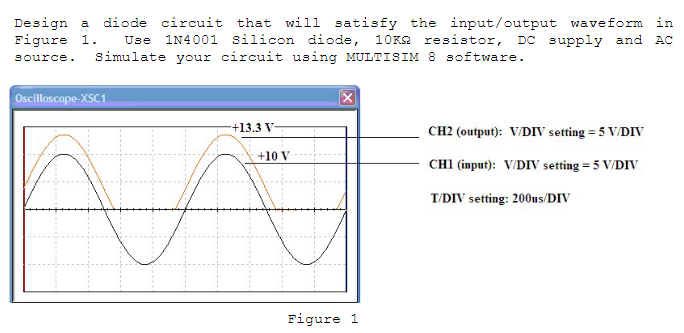 Design a diode circuit that will satisfy the input/output waveform in
Figure 1.
Use 1N4001 silicon diode, 10K2 resistor, DC supply and AC
simulate your circuit using MULTISIM 8 software.
source.
Oscilloscope-XSC1
+13.3 V
CH2 (output): V/DIV setting = 5 V/DIV
+10 V
CH1 (input): V/DIV setting = 5 V/DIV
T/DIV setting: 200us/DIV
Figure 1
