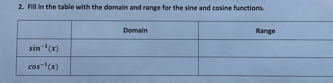 2. Fill in the table with the domain and range for the sine and cosine functions.
Domain
Range
sin 1(x)
cos-1(x)
