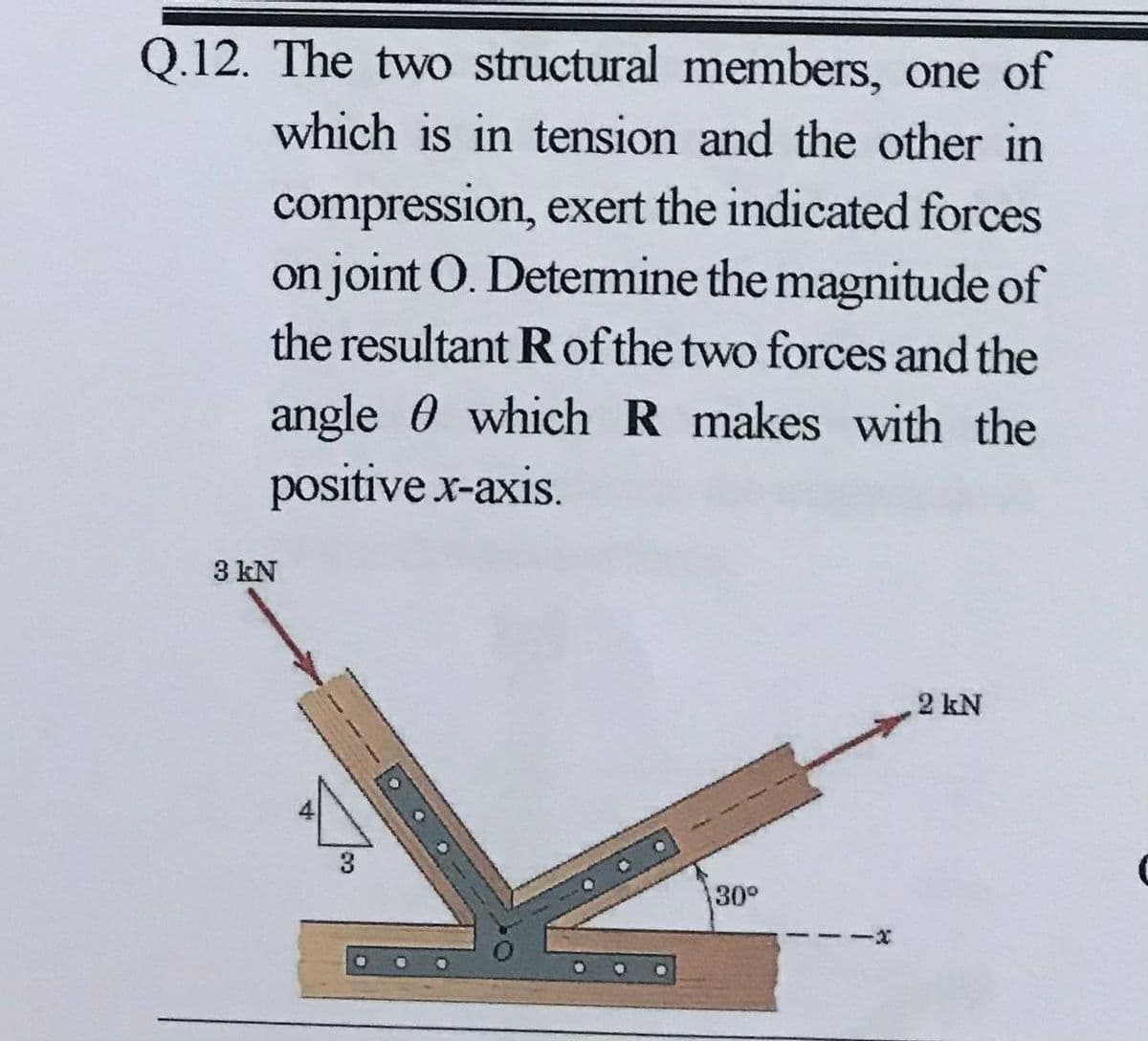 Q.12. The two structural members, one of
which is in tension and the other in
compression, exert the indicated forces
on joint O. Determine the magnitude of
the resultant R of the two forces and the
angle 0 which R makes with the
positive x-axis.
3 kN
2 kN
3
30°
