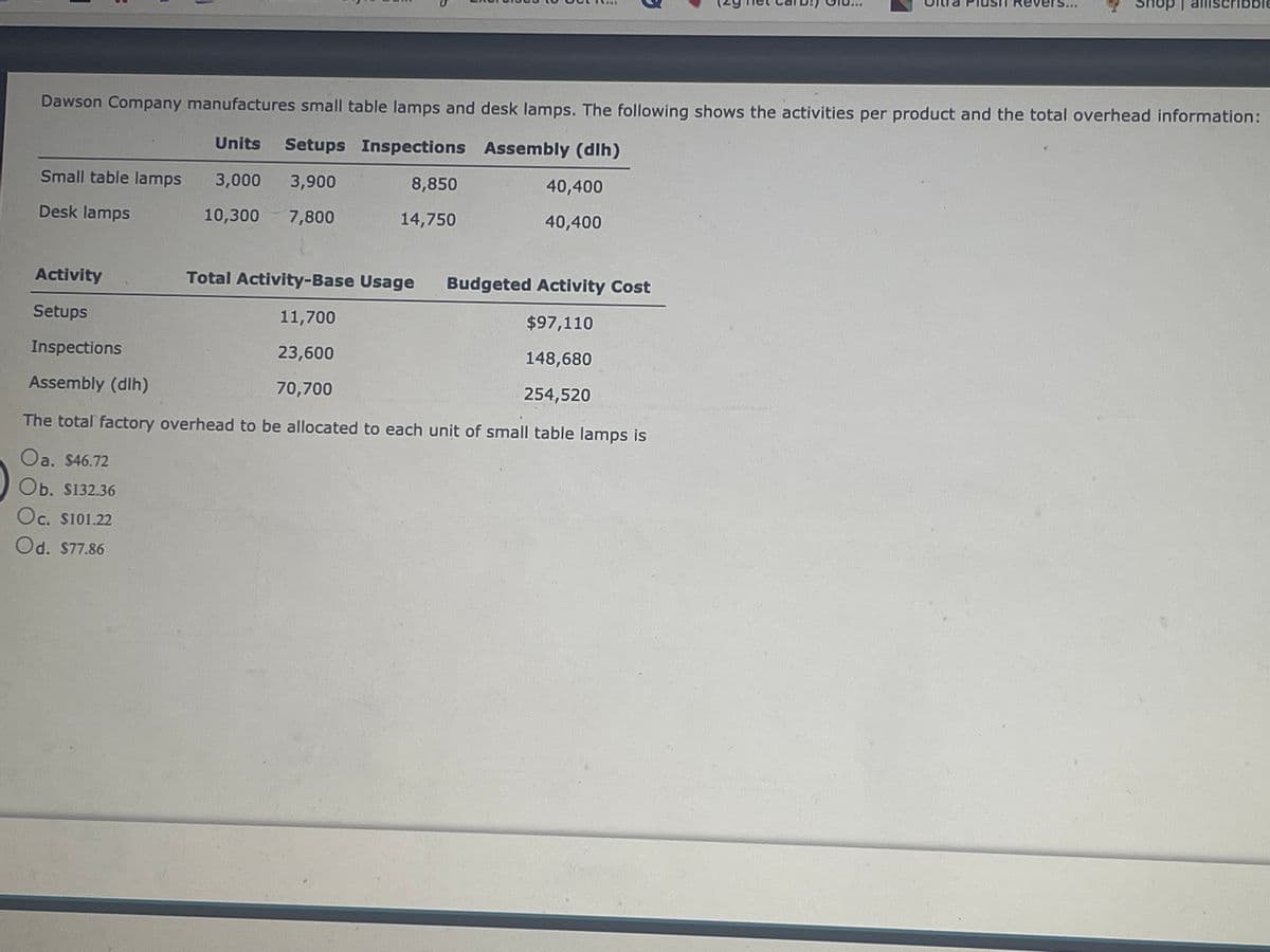 I dous
Dawson Company manufactures small table lamps and desk lamps. The following shows the activities per product and the total overhead information:
Units
Setups Inspections Assembly (dlh)
Small table lamps
3,000
3,900
8,850
40,400
Desk lamps
10,300
7,800
14,750
40,400
Activity
Total Activity-Base Usage
Budgeted Activity Cost
Setups
11,700
$97,110
Inspections
23,600
148,680
Assembly (dlh)
70,700
254,520
The total factory overhead to be allocated to each unit of small table lamps is
Oa. S46.72
Ob. S132.36
Oc. S101.22
Od. $77.86
