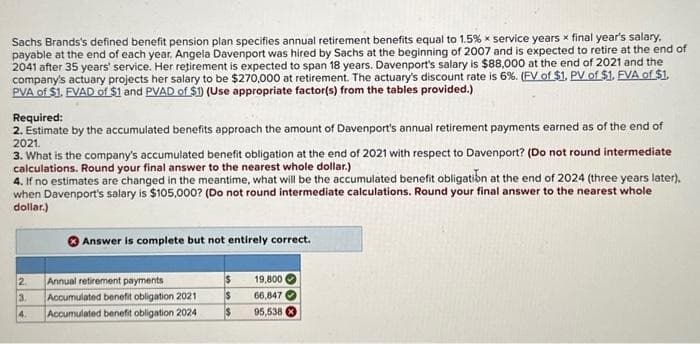 Sachs Brands's defined benefit pension plan specifies annual retirement benefits equal to 1.5% x service years x final year's salary.
payable at the end of each year. Angela Davenport was hired by Sachs at the beginning of 2007 and is expected to retire at the end of
2041 after 35 years' service. Her retirement is expected to span 18 years. Davenport's salary is $88,000 at the end of 2021 and the
company's actuary projects her salary to be $270,000 at retirement. The actuary's discount rate is 6%. (FV of $1. PV of $1. FVA of $1.
PVA of $1. FVAD of $1 and PVAD of $1) (Use appropriate factor(s) from the tables provided.)
Required:
2. Estimate by the accumulated benefits approach the amount of Davenport's annual retirement payments earned as of the end of
2021.
3. What is the company's accumulated benefit obligation at the end of 2021 with respect to Davenport? (Do not round intermediate
calculations. Round your final answer to the nearest whole dollar.)
4. If no estimates are changed in the meantime, what will be the accumulated benefit obligation at the end of 2024 (three years later),
when Davenport's salary is $105,000? (Do not round intermediate calculations. Round your final answer to the nearest whole
dollar.)
2
3.
4.
Answer is complete but not entirely correct.
Annual retirement payments
Accumulated benefit obligation 2021
Accumulated benefit obligation 2024
19,800
$
66,847
$ 95,538